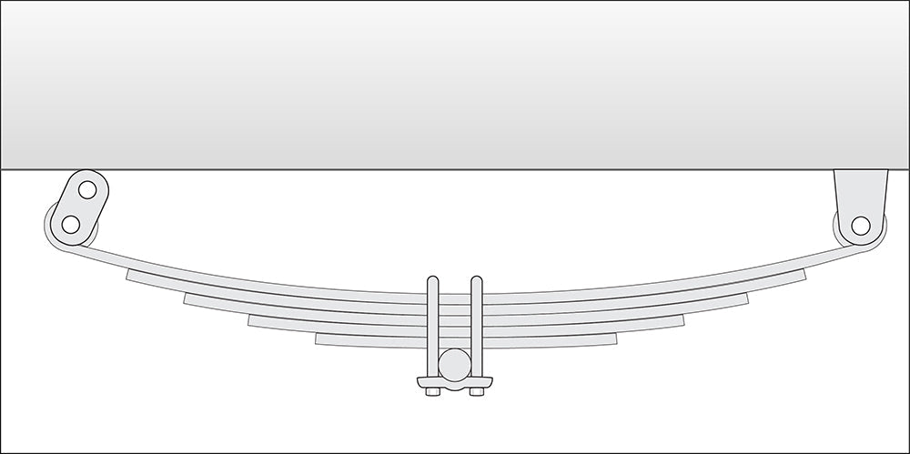 Warren Spring A Few Things You Didn't Know About Leaf Springs – RoadActive Suspension ...
